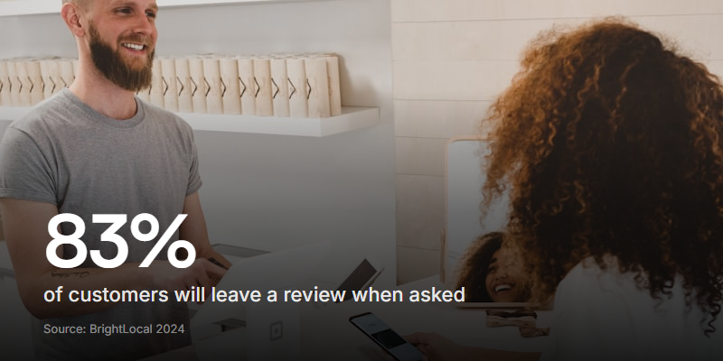 The vast majority of customers will leave a review if asked properly - the gap is in the asking, not the willingness