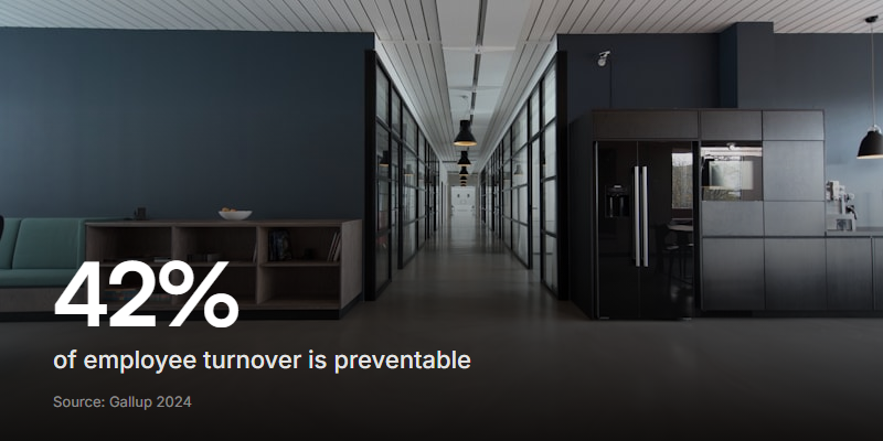 Nearly half of all employee turnover could have been prevented with better management and communication, according to Gallup.